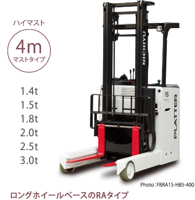 基準車1.5トン系/2トン系/3トン系　ベーシックタイプ/Hタイプ